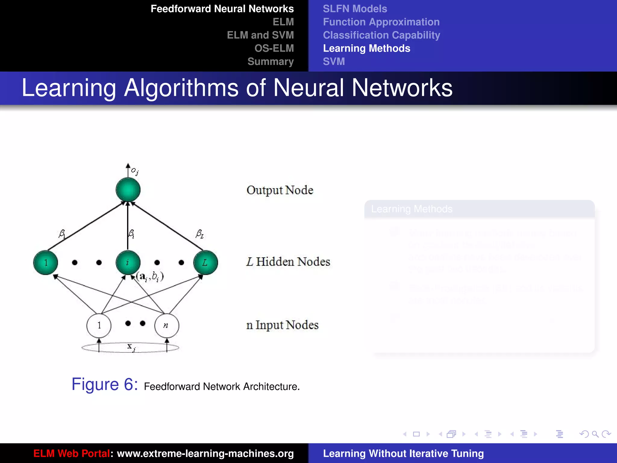 Feedforward Neural Networks       SLFN Models
                                              ELM        Function Approximation
                                     ELM and SVM         Classiﬁcation Capability
                                           OS-ELM        Learning Methods
                                          Summary        SVM


Learning Algorithms of Neural Networks



                                                                  Learning Methods

                                                                          Many learning methods mainly based
                                                                          on gradient-descent/iterative
                                                                          approaches have been developed over
                                                                          the past two decades.
                                                                          Back-Propagation (BP) and its variants
                                                                          are most popular.
                                                                          Least-square (LS) solution for RBF
                                                                          network, with single impact factor for all
                                                                          hidden nodes.                           tu-logo


        Figure 6:    Feedforward Network Architecture.
                                                                                                              ur-logo




 ELM Web Portal: www.extreme-learning-machines.org       Learning Without Iterative Tuning
 