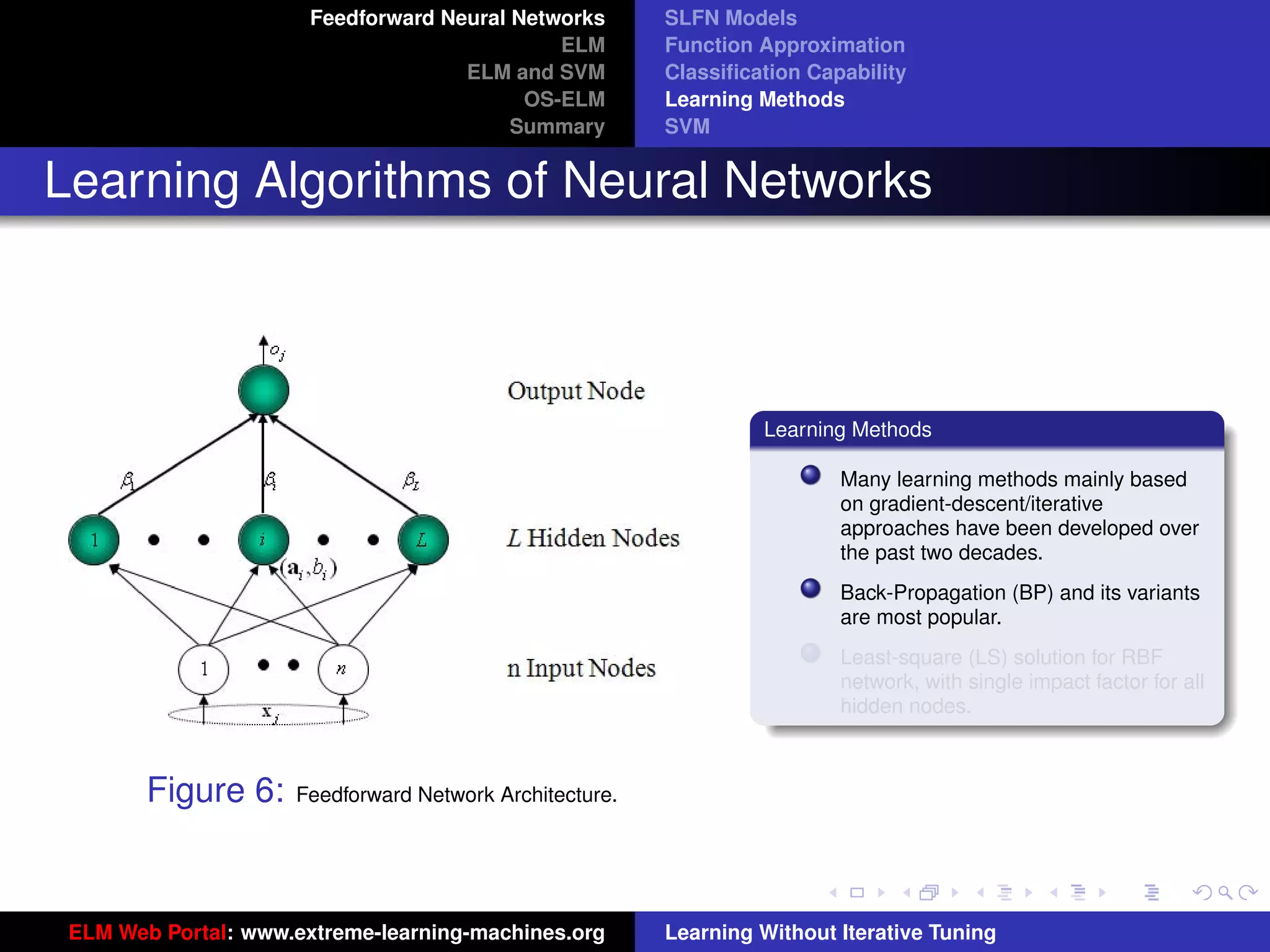 Feedforward Neural Networks       SLFN Models
                                              ELM        Function Approximation
                                     ELM and SVM         Classiﬁcation Capability
                                           OS-ELM        Learning Methods
                                          Summary        SVM


Learning Algorithms of Neural Networks



                                                                  Learning Methods

                                                                          Many learning methods mainly based
                                                                          on gradient-descent/iterative
                                                                          approaches have been developed over
                                                                          the past two decades.
                                                                          Back-Propagation (BP) and its variants
                                                                          are most popular.
                                                                          Least-square (LS) solution for RBF
                                                                          network, with single impact factor for all
                                                                          hidden nodes.                           tu-logo


        Figure 6:    Feedforward Network Architecture.
                                                                                                              ur-logo




 ELM Web Portal: www.extreme-learning-machines.org       Learning Without Iterative Tuning
 