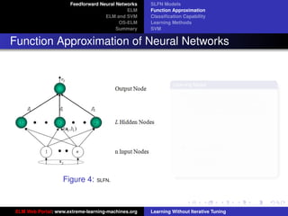 ELM: Extreme Learning Machine: Learning without iterative tuning | PDF