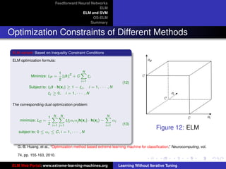 ELM: Extreme Learning Machine: Learning without iterative tuning | PDF