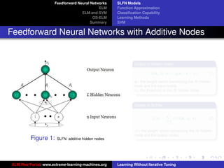 ELM: Extreme Learning Machine: Learning without iterative tuning | PDF