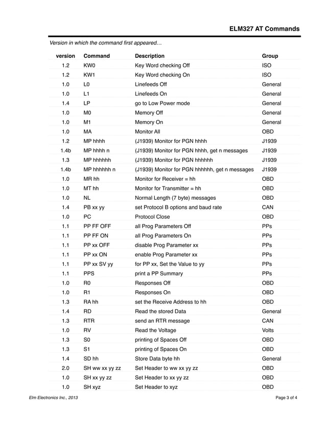 Elm327 at commands | PDF