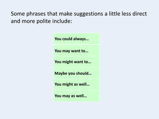 You could always…
Some phrases that make suggestions a little less direct
and more polite include:
You may want to…
You might want to…
Maybe you should…
You might as well…
You may as well…