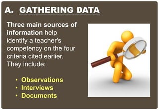 A. GATHERING DATA
Three main sources of
information help
identify a teacher's
competency on the four
criteria cited earlier.
They include:
• Observations
• Interviews
• Documents
 