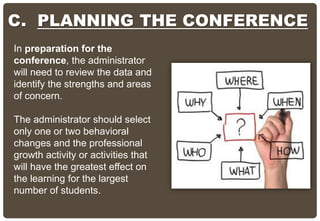 In preparation for the
conference, the administrator
will need to review the data and
identify the strengths and areas
of concern.
The administrator should select
only one or two behavioral
changes and the professional
growth activity or activities that
will have the greatest effect on
the learning for the largest
number of students.
C. PLANNING THE CONFERENCE
 