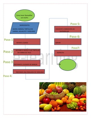 Como hacer Quesadillas
con marlín:
INGREDIENTES:
QUESO, MARLIN, TORTILLA DE COLOCAR EL MARLIN EN LAS
HARINA, AGUACATE Y VERDURAS. QUESADILLAS
RAYAR EL QUESO SERVIR!
HECHAR EL QUESO A LAS TORTILLAS
EN FORMA DE TACO DISFRUTA!
PREPARAR EL GUISADO DE MARLIN FIN!
PREPARAR UNA ENSALADA DE VERDURAS
Paso 1:
Paso 2:
Paso 3:
Paso 4:
Paso 5:
Paso 6:
Paso7:
 