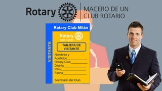 Rotary Club Milán
VISITANTE
TARJETA DE
VISITANTE
Nombres y
Apellidos____________
Rotary Club__________
Distrito_____________
País_______________
Fecha______________
Secretario del Club
 