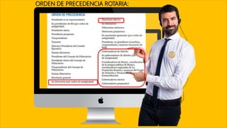 ORDEN DE PRECEDENCIA ROTARIA:
 
