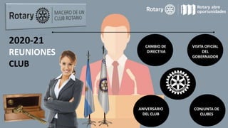 2020-21
REUNIONES
CLUB
31
CAMBIO DE
DIRECTIVA
VISITA OFICIAL
DEL
GOBERNADOR
ANIVERSARIO
DEL CLUB
CONJUNTA DE
CLUBES
 