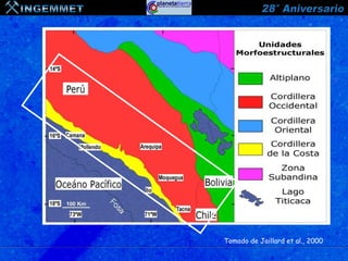 Tomado de Jaillard et al., 2000
 