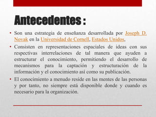Antecedentes :
• Son una estrategia de enseñanza desarrollada por Joseph D.
  Novak en la Universidad de Cornell, Estados Unidos,
• Consisten en representaciones espaciales de ideas con sus
  respectivas interrelaciones de tal manera que ayuden a
  estructurar el conocimiento, permitiendo el desarrollo de
  mecanismos para la captación y estructuración de la
  información y el conocimiento así como su publicación.
• El conocimiento a menudo reside en las mentes de las personas
  y por tanto, no siempre está disponible donde y cuando es
  necesario para la organización.
 