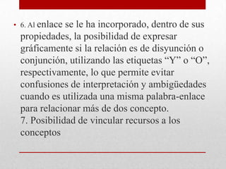 • 6. Al enlace
             se le ha incorporado, dentro de sus
 propiedades, la posibilidad de expresar
 gráficamente si la relación es de disyunción o
 conjunción, utilizando las etiquetas “Y” o “O”,
 respectivamente, lo que permite evitar
 confusiones de interpretación y ambigüedades
 cuando es utilizada una misma palabra-enlace
 para relacionar más de dos concepto.
 7. Posibilidad de vincular recursos a los
 conceptos
 