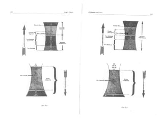El maestro de canto sergio tulian