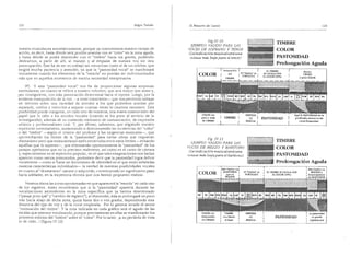 El maestro de canto sergio tulian