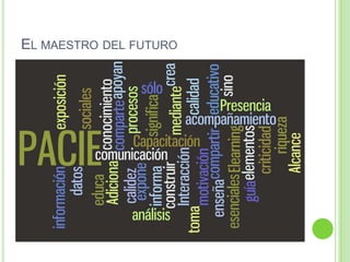 EL MAESTRO DEL FUTURO
 