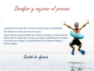 Desafiar y mejorar el procesoLa gente da lo mejor de sí mismo cuando existe la posibilidadDe cambiar la forma de hacer las cosas.Experimentar oportunidades de cambio o desafío, conlleva que los lideres den lo mejor de sí mismo, que sepan sobrellevar los errores y fracasos que tengan la capacidad de buscar oportunidades y tomar riesgos.Sentido de eficacia