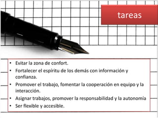 tareasEvitar la zona de confort.Fortalecer el espíritu de los demás con información y confianza.Promover el trabajo, fomentar la cooperación en equipo y la interacción.Asignar trabajos, promover la responsabilidad y la autonomíaSer flexible y accesible.