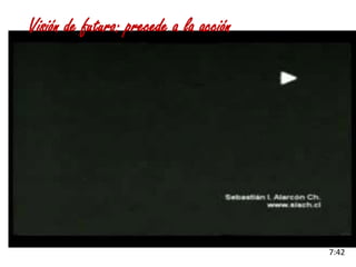 Visión de futuro: precede a la acción7:42
