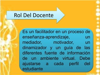 Rol Del Docente
Es un facilitador en un proceso de
enseñanza-aprendizaje, un
mediador, motivador, un
dinamizador y un guía de las
diferentes fuente de información
de un ambiente virtual. Debe
ajustarse a cada perfil del
estudiante
 