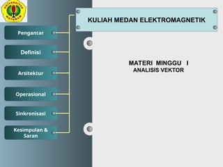 Comprehensive Introduction to Electromagnetic Field Vector Analysis and ...