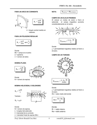 FISICA 5to Año - Secundaria


PARA UN ARCO DE CORRIENTE                            NOTA:           BCENTRO = 2BEXTREMOS



                                                     CAMPO DE UN ELELECTROIMAN
                                    μ 0I θ           Al colocar un núcleo de acero o fierro al
                             Bc =                    solenoide    el campo magnético aumenta
                                    4πR
                                                     considerablemente en el centro.



                   = ángulo central medido en
                      radianes.

PARA UN POLIGONO REGULAR

                                                                                   μ . μ 0 . NI
        μ 0 nI      π                                            B CENTRO =
   Bc =        sen ( )                                                                   L
        2πa         n

                                                     Donde:
                                                      = permeabilidad magnética relativa al hierro o
Donde:                                               el acero.
BC = campo en el centro
a = apotema                                          CAMPO DE UN TOROIDE
n = número de lados



BOBINA PLANA


         μ 0 NI
  BO =
          2R



Donde:
N = número de espiras                                               μ . μ 0 . NI
                                                       B CENTRO =
                                                                     2πRm

BOBINA HELICOIDAL O SELENOIDE
                                                     Donde:
       μ 0 NI                                         = permeabilidad magnética relativa al hierro o
B0 =
         L                                           el acero.
                                                     Rm = radio medio del toroide
También :
                                                              Ri + Re
B 0 = μ 0In                                            Rm =
                                                                 2



Donde:                                               Donde:
N = número de espiras.                               Ri = radio interno
L = longitud del solenoide                           Re = radio externo
I = intensidad de la corriente
n = densidad lineal de espiras (N/L)

Prof. Edwin Ronald Cruz Ruíz                     6           ronald10_@hotmail.com
 