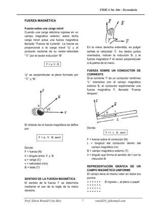 FISICA 5to Año - Secundaria


FUERZA MAGNÉTICA

Fuerza sobre una carga móvil
Cuando una carga eléctrica ingresa en un
campo magnético exterior, sobre dicha
carga móvil actúa una fuerza magnética
llamada “Fuerza de Lorente”. La fuerza es
proporcional a la carga móvil “q” y al           En la mano derecha extendida, es pulgar
                                                                         _
producto vectorial de su vector velocidad        señala la velocidad V , los dedos juntos
 _
“ V ” por el vector inducción “B”                orientados, indican la inducción B, y la
                                                 fuerza magnética F el vector perpendicular
                     F = q. V . B                a la palma de la mano.

                                                 FUERZA SOBRE UN CONDUCTOR DE
“p” es perpendicular al plano formado por        CORRIENTE
 _
“ V ” y “B”.                                     Si la corriente “I” de un conductor rectilíneo
                                                 “L” interactúa con el campo magnético
                                                 exterior B, el conductor experimentar una
                                                 fuerza magnética F, llamada “Fuerza
                                                 Ampere”.




El módulo de la fuerza magnética se define
por:                                             Donde:
                                                                F = I . L . B . sen
               F = q . V . B. sen
                                                 F = fuerza sobre el conductor (N)
                                                 L = longitud del conductor dentro del
Donde:                                               campo magnético (m)
F = fuerza (N)                                   B = campo magnético externo (T)
                     _
 = ángulo entre V y B                            = ángulo que forma el sentido de I con la
q = carga (C)                                        inducción B
v = velocidad (m/s)
B = tesla (T)                                    REPRESENTACIÓN GRÁFICA DE UN
                                                 CAMPO MAGNÉTICO UNIFORME
                                                 El campo tiene el mismo valor en todos los
SENTIDO DE LA FUERZA MAGNÉTICA                   puntos
El sentido de la fuerza F se determina           ++++++       B ingresa  al plano o papel
                                                 ++++++
mediante el uso de la regla de la mano
                                                 ++++++
derecha.                                         ++++++


Prof. Edwin Ronald Cruz Ruíz                 7         ronald10_@hotmail.com
 
