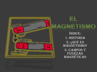 Índice:
 1.-Historia
  2.-¿Qué es
magnetismo?
3.-campos y
  fuerzas
magnéticas
 