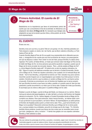 EDUCACIÓN INFANTIL
El Mago de Oz 6
Primera Actividad. El cuento de El
Mago de Oz
Basándonos en la importancia que tiene el conocimiento previo del
cuento que van a encontrarse el día de la actividad, te ofrecemos una
adaptación del clásico El Mago de Oz. Es necesario que trabajes esta
adaptación ya que es la versión que las niñas y niños podrán ver el día
de la representación.
EL CUENTO:
Érase una vez….
Dorothy vivía con sus tíos y su perro Totó en una granja. Un día, mientras paseaba con
Totó empezó a soplar un viento, tan, tan fuerte, que se llevó volando a Dorothy y a Totó
hasta el País de Oz.
Cuando Dorothy llegó al País de Oz se quedó muy sorprendida de lo diferente que era
todo, y enseguida se dio cuenta que sus tíos la echarían de menos y se preocuparían,
así que se dispuso a volver. Pero volver no era tan fácil, porque Dorothy no sabía cómo
regresar. Por suerte, el Hada Glinda, un hada que conoció nada más llegar al País de Oz,
le habló del Mago de Oz, la única persona que podría ayudarla a regresar, puesto que el
Mago de Oz tenía el poder de conceder deseos. Pero, ¿dónde estaba el Mago de Oz?
y ¿cómo llegaría Dorothy hasta allí? El hada le dio un par de zapatos colorados y le
dijo: “Sigue el camino de baldosas amarillas que te llevará a Ciudad Esmeralda, donde
vive el Mago de Oz. Ponte los zapatos colorados y ten cuidado con la malvada Bruja del
Oeste.” Así lo hizo Dorothy, y emprendió la marcha con Totó. Llevaba muy poco camino
recorrido cuando tropezó con un espantapájaros que estaba muy triste porque no tenía
cerebro. Dorothy le animó a que le pidiera un cerebro al Mago de Oz y se fueron juntos
a buscarlo. Entonces se encontraron con el Hombre de Hojalata que no tenía corazón.
Así que Dorothy le animó a que fuera con ellos y pedirle un corazón para él. Iban los tres
paseando cuando encontraron a un león que no tenía valor. Estaba tan triste que Dorothy
le aconsejó que se uniera a ellos para ir a pedirle al Mago de Oz valor.
Estaban a punto de llegar, cuando la Bruja del Oeste, se interpuso en su camino. Menos
mal que la astucia del espantapájaros, el valor del león y el amor del Hombre de Hojalata
salvaron la situación. Por fin, habían llegado a Ciudad Esmeralda donde el Mago de Oz
cumpliría sus deseos. Pero para entonces, todos menos Dorothy, se habían dado cuen-
ta que ya tenían lo que buscaban y se fueron felices. El espantapájaros ya sabía pensar,
el Hombre de Hojalata podía querer y el león tenía valor. Pero, ¿qué haría Dorothy si el
Mago no le ayudaba? Descubrió entonces Dorothy que el Mago de Oz no tenía pode-
res y, aunque estaba muy enfadada, escuchó el consejo que le dio mago: “Tú, Dorothy,
también tienes poderes, puesto que tienes las tres cosas que se necesitan para conse-
guir todo: inteligencia, valor y corazón.” Y dando tres golpes con sus zapatos colorados
Dorothy y Totó volvieron a casa.
A
Antes
Necesitarás...
4 Lector de CD
4 CD
	 Haz Teatring 1
4 Cuento
20 minutos
FICHA 1.
Hay que colorear los personajes de la ficha y punzarlos o recortarlos, según nivel. Convertir los recortes en
marionetas pegando un palo de madera al dorso. Haced una pequeña escenificación de la obra.
Invita a los niños a que se muevan como si fueran el hombre de hojalata, el espantapájaros o el león.
 