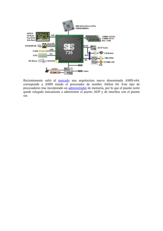 Recientemente salió al mercado una arquitectura nueva denominada AMD-x64,
corresponde a AMD siendo el procesador de nombre Athlon 64. Este tipo de
procesadores trae incorporado un administrador de memoria, por lo que el puente norte
quede relegado únicamente a administrar el puerto AGP y de interfase con el puente
sur.
 