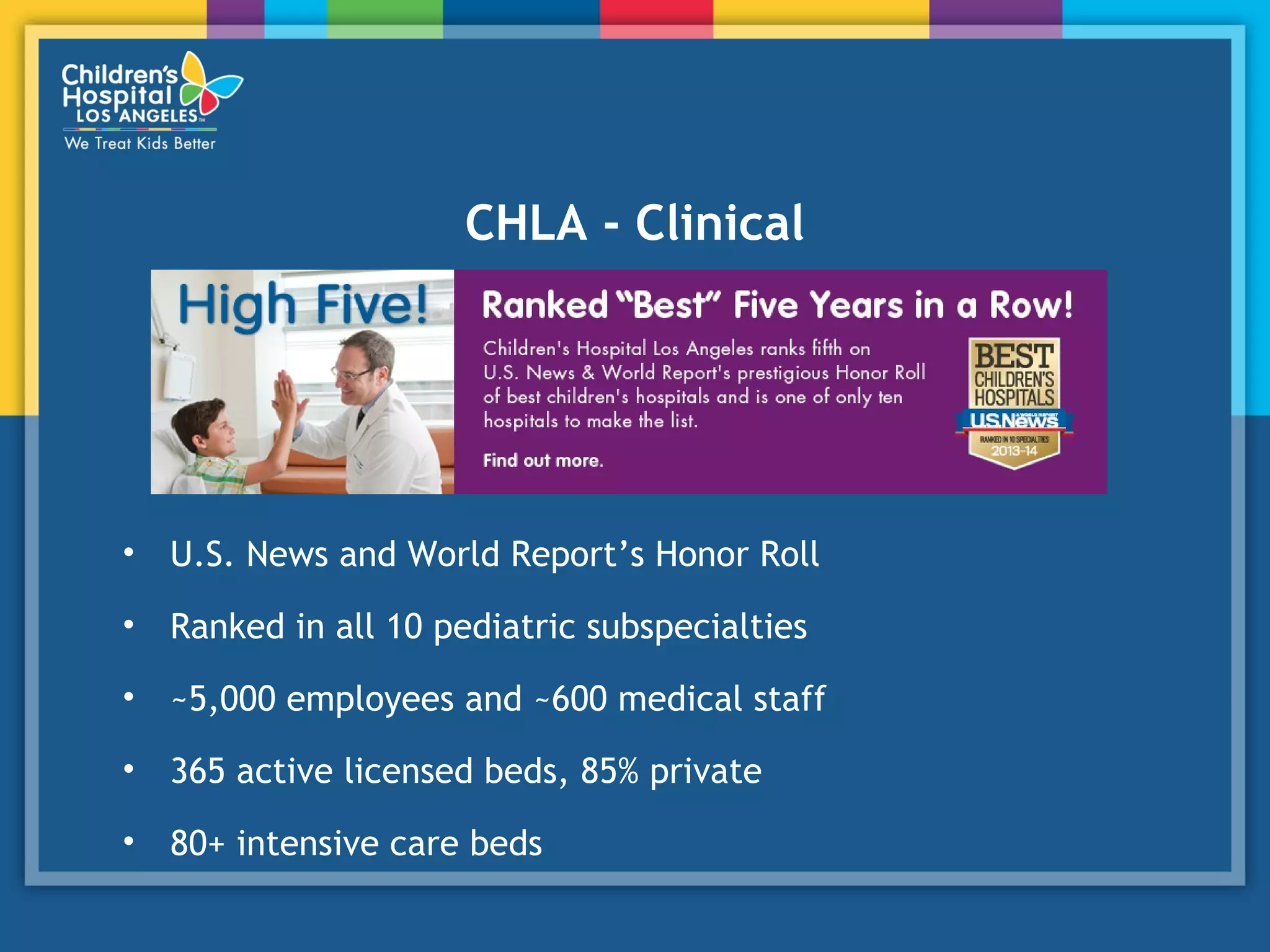 CHLA - Clinical
• U.S. News and World Report’s Honor Roll
• Ranked in all 10 pediatric subspecialties
• ~5,000 employees and ~600 medical staff
• 365 active licensed beds, 85% private
• 80+ intensive care beds
 