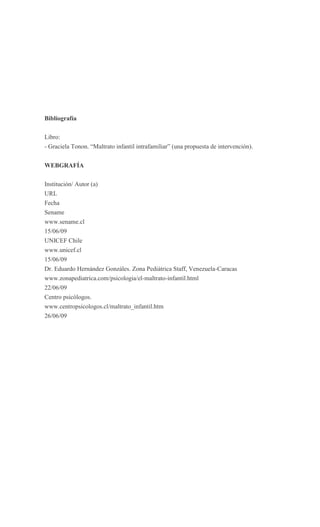 Bibliografía

Libro:
- Graciela Tonon. “Maltrato infantil intrafamiliar” (una propuesta de intervención).


WEBGRAFÍA

Institución/ Autor (a)
URL
Fecha
Sename
www.sename.cl
15/06/09
UNICEF Chile
www.unicef.cl
15/06/09
Dr. Eduardo Hernández Gonzáles. Zona Pediátrica Staff, Venezuela-Caracas
www.zonapediatrica.com/psicologia/el-maltrato-infantil.html
22/06/09
Centro psicólogos.
www.centropsicologos.cl/maltrato_infantil.htm
26/06/09
 