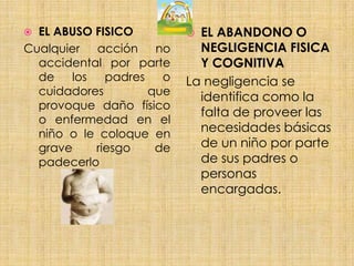 EL ABUSO FISICOCualquier acción no accidental por parte de los padres o cuidadores que provoque daño físico o enfermedad en el niño o le coloque en grave riesgo de padecerloEL ABANDONO O NEGLIGENCIA FISICA Y COGNITIVALa negligencia se identifica como la falta de proveer las necesidades básicas de un niño por parte de sus padres o personas encargadas.