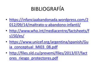BIBLIOGRAFÍA
• https://infanciaabandonada.wordpress.com/2
012/09/14/maltrato-y-abandono-infantil/
• http://www.who.int/mediacentre/factsheets/f
s150/es/
• https://www.unicef.org/argentina/spanish/Gu
ia_conceptual_MI03_08.pdf
• http://files.sld.cu/prevemi/files/2013/07/fact
ores_riesgo_protectores.pdf
 