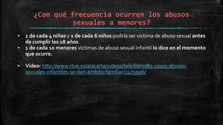 ¿Con qué frecuencia ocurren los abusos
sexuales a menores?
▪ 1 de cada 4 niñas y 1 de cada 6 niños podría ser víctima de abuso sexual antes
de cumplir los 18 años.
▪ 1 de cada 10 menores víctimas de abuso sexual infantil lo dice en el momento
que ocurre.
▪ Vídeo: http://www.rtve.es/alacarta/videos/telediario/85-casos-abusos-
sexuales-infantiles-se-dan-ambito-familiar/2475996/
 