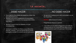 La escuela…
…DEBE HACER
▪ Estar atenta a las señales de sospecha y tener una
escucha respetuosa .
▪ Mostrar una actitud respetuosa a la intimidad y
comunicar de inmediato a los equipos del ámbito
educativo.
▪ Revisar lo que el niño ha relatado y en qué
circunstancias.
▪ Contener y orientar al niño/a y a sus referentes
(familia , tutores…)con los que el niño se sienta
protegido y evitar el contacto con el maltratador.
…NO DEBE HACER
▪ No ignorar ni realizar juicio de la veracidad o no de
las sospechas.
▪ NUNCA debe revisar el cuerpo
▪ Preguntas al niño/a en cuestión
▪ Y por último la escuela no diagnostica el maltrato
simplemente es una institución que debe avisar a
las instituciones superiores para que intervengan.
 