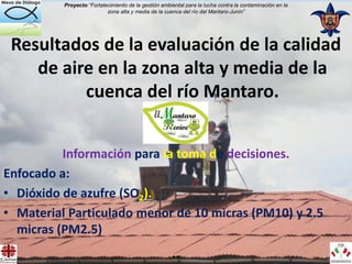 Proyecto:“Fortalecimiento de la gestión ambiental para la lucha contra la contaminación en la
                           zona alta y media de la cuenca del río del Mantaro-Junín”




 Resultados de la evaluación de la calidad
    de aire en la zona alta y media de la
          cuenca del río Mantaro.


          Información para la toma de decisiones.
Enfocado a:
• Dióxido de azufre (SO2).
• Material Particulado menor de 10 micras (PM10) y 2.5
  micras (PM2.5)
                                                      ..
 