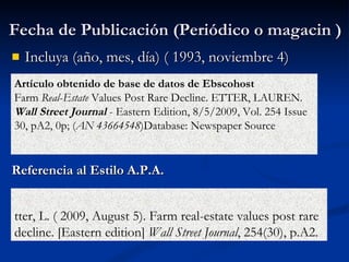 Fecha de Publicación (Periódico o magacin ) Incluya (año, mes, día) (  1993, noviembre 4) Referencia al Estilo A.P.A. Artículo obtenido de base de datos de Ebscohost Farm  Real - Estate  Values Post Rare Decline. ETTER, LAUREN.  Wall   Street   Journal  - Eastern Edition, 8/5/2009, Vol. 254 Issue 30, pA2, 0p; ( AN 43664548 )Database: Newspaper Source Etter, L. ( 2009, August 5). Farm real-estate values post rare decline. [Eastern edition]  Wall Street Journal , 254(30), p.A2.  