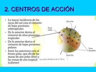 2. CENTROS DE ACCIÓN2. CENTROS DE ACCIÓN
 