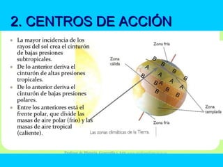 2. CENTROS DE ACCIÓN2. CENTROS DE ACCIÓN
 
