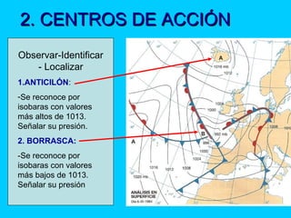 2. CENTROS DE ACCIÓN2. CENTROS DE ACCIÓN
Observar-Identificar
- Localizar
1.ANTICILÓN:
-Se reconoce por
isobaras con valores
más altos de 1013.
Señalar su presión.
2. BORRASCA:
-Se reconoce por
isobaras con valores
más bajos de 1013.
Señalar su presión
 