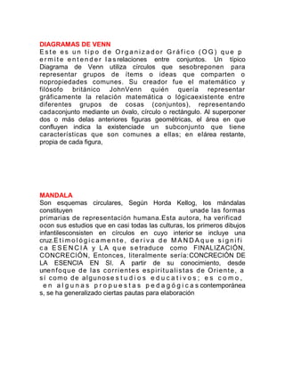 DIAGRAMAS DE VENN
Este es un tipo de Organizador Gráfico (OG) que p
e r m i t e e n t e n d e r l a s relaciones entre conjuntos. Un típico
Diagrama de Venn utiliza círculos que sesobreponen para
representar grupos de ítems o ideas que comparten o
nopropiedades comunes. Su creador fue el matemático y
filósofo británico JohnVenn quién quería representar
gráficamente la relación matemática o lógicaexistente entre
diferentes grupos de cosas (conjuntos), representando
cadaconjunto mediante un óvalo, círculo o rectángulo. Al superponer
dos o más delas anteriores figuras geométricas, el área en que
confluyen indica la existenciade un subconjunto que tiene
características que son comunes a ellas; en elárea restante,
propia de cada figura,

MANDALA
Son esquemas circulares, Según Horda Kellog, los mándalas
constituyen
unade las formas
primarias de representación humana.Esta autora, ha verificad
ocon sus estudios que en casi todas las culturas, los primeros dibujos
infantilesconsisten en círculos en cuyo interior se incluye una
cruz.E t i m o l ó g i c a m e n t e , d e r i v a d e M A N D A q u e s i g n i f i
c a E S E N C I A y L A q u e s e traduce como FINALIZACIÓN,
CONCRECIÓN, Entonces, literalmente sería: CONCRECIÓN DE
LA ESENCIA EN SI. A partir de su conocimiento, desde
une n f o q u e d e l a s c o r r i e n t e s e s p i r i t u a l i s t a s d e O r i e n t e , a
sí como de algunose s t u d i o s e d u c a t i v o s ; e s c o m o ,
e n a l g u n a s p r o p u e s t a s p e d a g ó g i c a s contemporánea
s, se ha generalizado ciertas pautas para elaboración

 