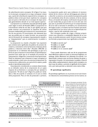 Manuel Francisco Aguilar Tamayo. El mapa conceptual una herramienta para aprender y enseñar
66 Volumen 5, Núm. 1, enero-junio 2006
de subordinación entre conceptos. En la figura 4 se mues-
tra la jerarquía conceptual en un mapa conceptual, nótese
que, a parte de la distribución espacial de los conceptos, las
palabras enlace sirven para hacer explícitos los conceptos
que son parte o derivados de un concepto de mayor jerar-
quía, generalmente ubicado en un nivel espacial superior.
La proposición es un elemento clave del aprendizaje signifi-
cativo según la teoría de Ausubel (2002), la proposición es
la formulación verbal de una idea, lo que significa que para
poder enunciar una proposición se requieren de ciertos
procesos intelectuales que involucran los conocimientos pre-
vios de una persona. El conocimiento más elemental para
que sea posible para un sujeto formular una proposición
sería la formación de conceptos (representación mental) y
su “etiquetamiento” para su exteriorización, la palabra u
otro signo.
La proposición es, citando a Ausubel, “una expresión
que contiene tanto significados de palabras de carácter de-
notativo y connotativo como las funciones sintácticas de las
palabras y relaciones entre ellas” (Ausubel, 2002:28). La
proposición es un elemento del aprendizaje ya que es la
forma en que se expresa el conocimiento. El aprendizaje pro-
posicional sería aquel que es el resultado de procesos de
interpretación, integración y enunciación de proposiciones.
Dado los elementos que componen al mapa conceptual se
puede entender a éste como una estructura proposicional. Su
construcción y elaboración, por parte de los sujetos, puede
ayudar al aprendizaje proposicional.
Una proposición, considerando un contexto determinado,
es un indicador acerca de la comprensión de un sujeto
respecto de un fenómeno o concepto.Así por ejemplo la
proposición: “El cielo es azul” (Figura 5), puede ser verda-
dera o falsa de acuerdo al contexto en el cual se evalúe
dicha proposición. Para un niño de preescolar o primaria,
la proposición puede servir para evidenciar el reconoci-
miento de los colores o del uso del lenguaje para observar
y describir su entorno, en ese sentido la proposición puede
ser considerada cierta. En otro contexto, el de las ciencias
físicas y el estudio de la óptica, la afirmación de que el cielo
es azul resulta falsa ya que el cielo no es de color azul, sino
que este es percibido de tal forma por el comportamiento
de la luz solar al atravesar la atmósfera y las características
del órgano ocular y el sistema nervioso humano que hacen,
sea percibida la luz con cierto color,en un determinado mo-
mento, y que ha sido nombrado como azul.
Dos conceptos pueden dar origen a distintas proposi-
ciones cuya relevancia o complejidad depende de un con-
texto, es posible entonces a partir de esos mismos concep-
tos formular proposiciones cuyo significado es distinto:
“El cielo se percibe azul”
“El cielo se ve azul”
“El cielo parece azul”
“El cielo se ve en ocasiones azul”
Como puede observarse, cada una de las proposiciones
tiene diferencias sutiles en cuanto su estructura lingüística, sin
embargo, dichas diferencias son relevantes de acuerdo a un
determinado contexto pues son formas distintas de pensar y
representar el mundo o el conocimiento. La palabra o frase de
enlace define cualitativamente la relación entre conceptos y es
ésta la que da sutileza o precisión al significado de la proposi-
ción y por tanto permite su valoración como cierta o falsa.
El aprendizaje significativo
El aprendizaje significativo es un proceso en el cual el alum-
no relaciona los conocimientos previos con los nuevos, es-
Figura 4. Jerarquía conceptual. Se des-
tacan mediante las líneas punteadas los
niveles jerárquicos de un mapa con-
ceptual, el papel de las palabras enla-
ce es importante en el establecimiento
de las jerarquías pues no todos los con-
ceptos son subcateorías o clasifica-
ciones del superior como es el caso en
otro tipo de esquemas como los cua-
dros sinópticos o mapas mentales, por
mencionar los ejemplos más comunes.
La pregunta de enfoque de este mapa
conceptual es: ¿Porqué razones puede
tenerunapersonadiscapacidad?Espor
esta razón que el concepto de mayor
jerarquía es persona y no discapaci-
dad, no en todos los casos los conteni-
dos de los mapas conceptuales son
descritos totalmente por el concepto
de mayor jerarquía, de ahí la importan-
cia de la pregunta de enfoque. El
mapa conceptual fue elaborado a partir
del texto de Sánchez Montoya (2002).
Concepto principal
Nivel 1 de mayor generalidad
Concepto principal
Nivel 1 de mayor generalidadPersona
MinusvaliaDiscapacidad
puede sufrir de
Transtorno del
desarrollo
Enfermedad
Deficiencia Actividad
puede causar
puede causar
En una restricción para
realizar una
Participación
determina la
Motricidad Audición Visión Habla Cognitiva
Interacción Sociedad Factores y
roles sociales
GéneroEdadAmbiente
Limitación
Nivel de menor jerarquía, en
ocasiones se incluyen ejemplos
Nivel de menor jerarquía, en
ocasiones se incluyen ejemplos
1
2
3
puede ser
causar por
requiere de
4
5
en depende de
entre
es parte del como son:con una
determinada
por condiciones
del
pueden determinar
un tipo de
en
 