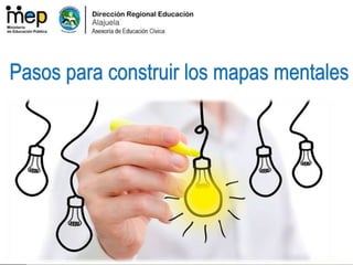 Pasos para construir los mapas mentales
 
