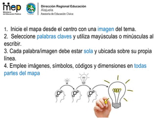 1. Inicie el mapa desde el centro con una imagen del tema.
2. Seleccione palabras claves y utiliza mayúsculas o minúsculas al
escribir.
3. Cada palabra/imagen debe estar sola y ubicada sobre su propia
línea.
4. Emplee imágenes, símbolos, códigos y dimensiones en todas
partes del mapa
 
