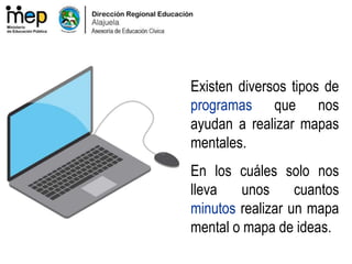 Existen diversos tipos de
programas que nos
ayudan a realizar mapas
mentales.
En los cuáles solo nos
lleva unos cuantos
minutos realizar un mapa
mental o mapa de ideas.
 