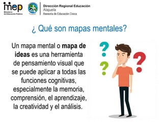 ¿ Qué son mapas mentales?
Un mapa mental o mapa de
ideas es una herramienta
de pensamiento visual que
se puede aplicar a todas las
funciones cognitivas,
especialmente la memoria,
comprensión, el aprendizaje,
la creatividad y el análisis.
¿ Qué son mapas mentales?
 