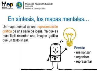 Un mapa mental es una representación
gráfica de una serie de ideas. Ya que es
más fácil recordar una imagen gráfica
que un texto lineal.
Permite
• memorizar
• organizar
• representar
En síntesis, los mapas mentales…
 