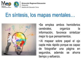 •Se emplea ambos hemisferios
cerebrales, organiza la
información, favorece sintetizar
mejor lo que pensamientos.
• Al mapear sobre papel el ojo
capta más rápido porque es capaz
de fotografiar una página en
segundos, además se ahorra
tiempo y esfuerzo.
En síntesis, los mapas mentales…
 