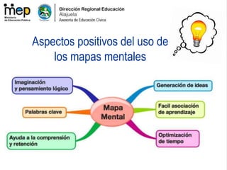 Aspectos positivos del uso de
los mapas mentales
 