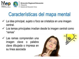  La idea principal, sujeto o foco se cristaliza en una imagen
central.
 Los temas principales irradian desde la imagen central como
“ramas”
Características del mapa mental
 Las ramas comprenden una
imagen clave o palabra
clave dibujada o impresa en
su línea asociada
 